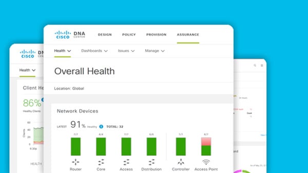 Cisco DNA Center/ISE