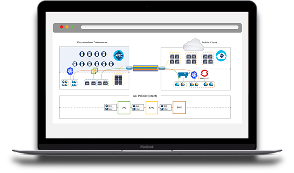 Cloud native automation
