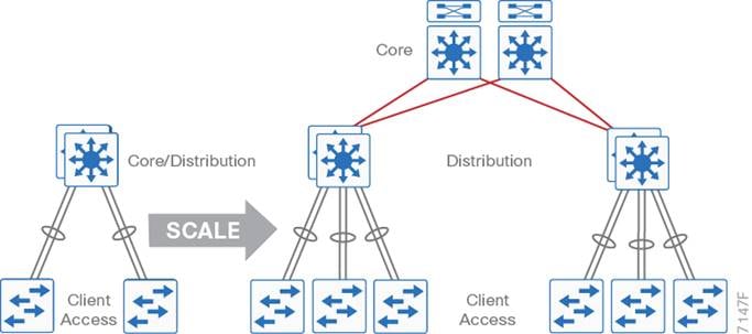 Related image, diagram or screenshot