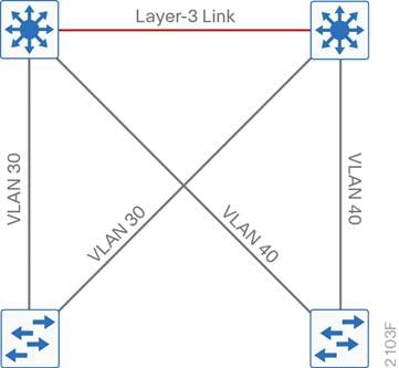 Related image, diagram or screenshot