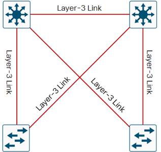Related image, diagram or screenshot