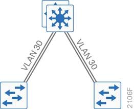 Related image, diagram or screenshot