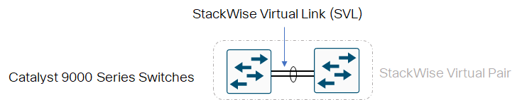 Related image, diagram or screenshot