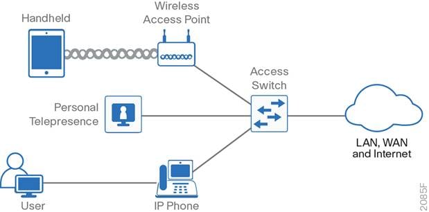 Related image, diagram or screenshot