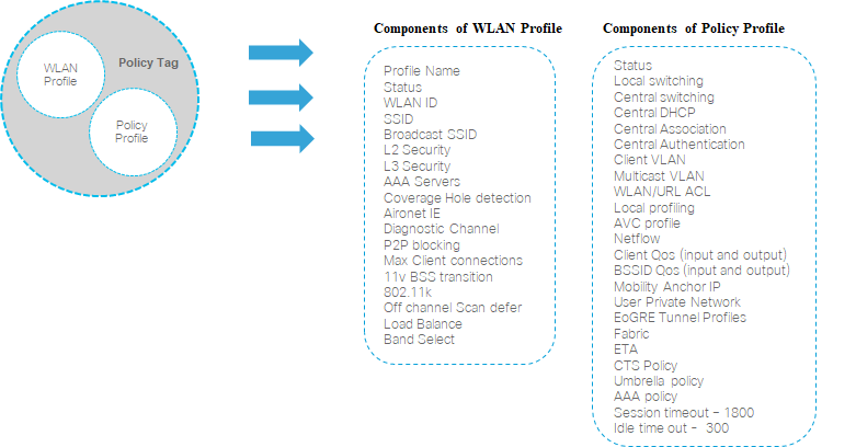 Related image, diagram or screenshot