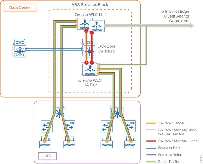 Related image, diagram or screenshot