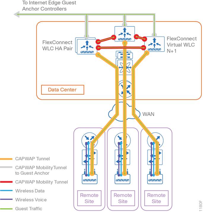 Related image, diagram or screenshot