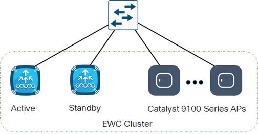 Related image, diagram or screenshot