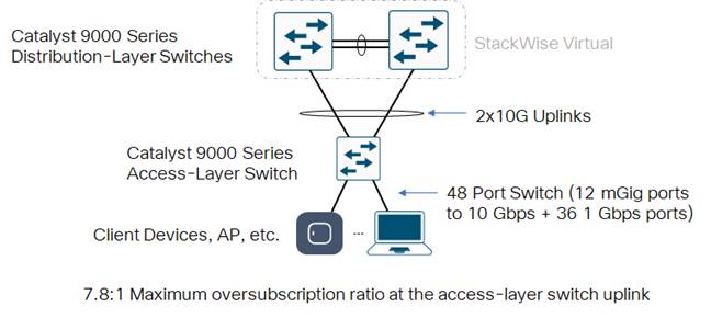 Related image, diagram or screenshot