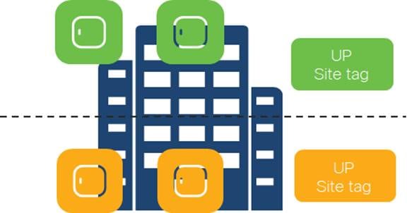 Related image, diagram or screenshot