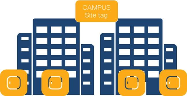 Related image, diagram or screenshot