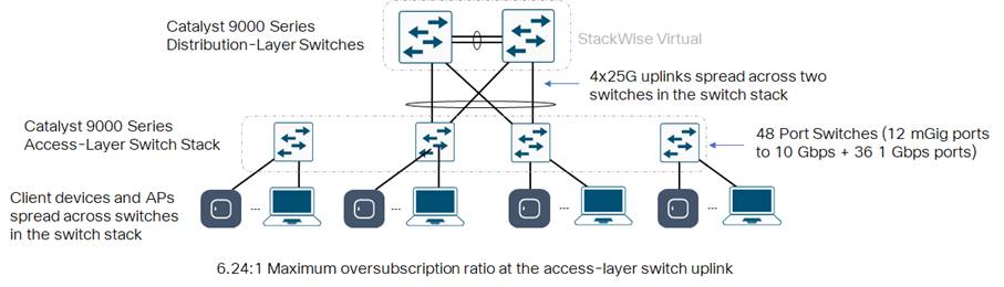Related image, diagram or screenshot