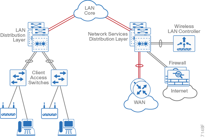 Related image, diagram or screenshot