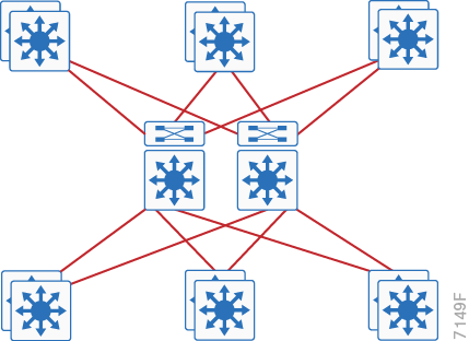 Related image, diagram or screenshot