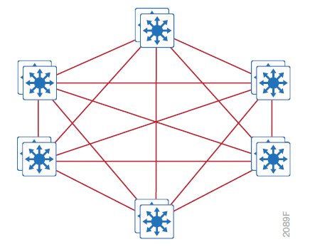 Related image, diagram or screenshot